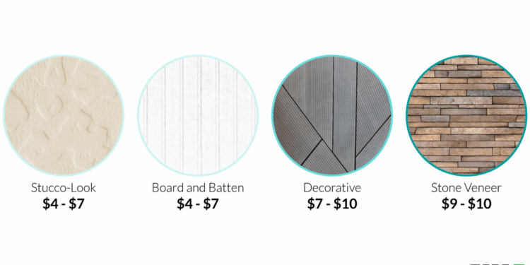 Cement fiber siding cost installation sq ft per price